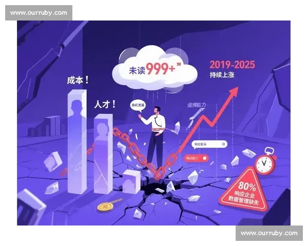 企业持续优化驱动下的创新管理与高效运营实践探索