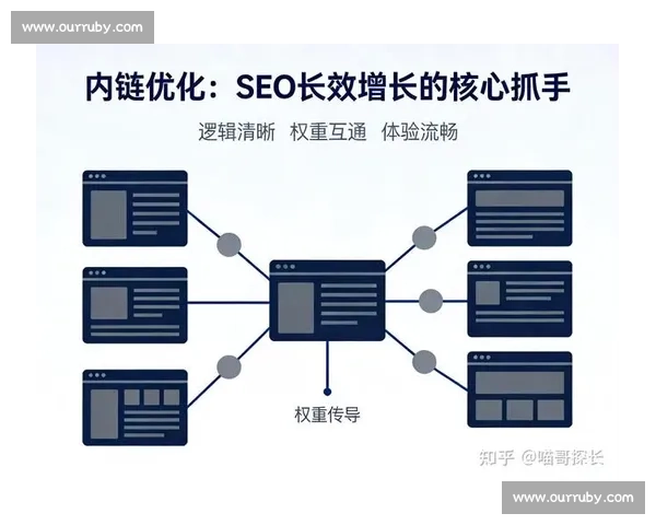 企业站内优化策略：提升网站结构与内容质量的全面指南