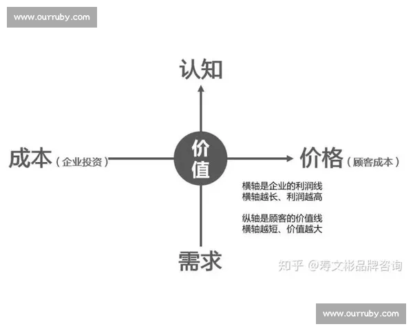 体育比赛中的战略布局与临场应变技巧解析